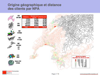 Segmentation - Origine géographique selon la distance