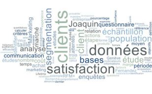 Tagcloud Joaquin Fernandez